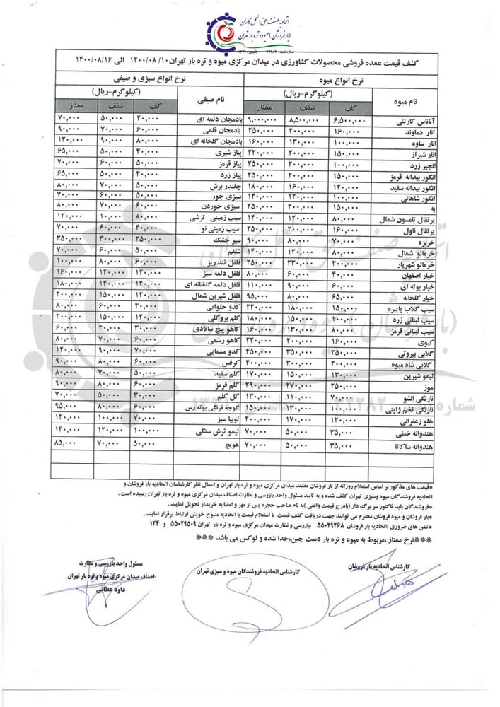 قیمت عجیب میوههای وارداتی در بازار تهران قیمت عجیب میوههای وارداتی در بازار تهران