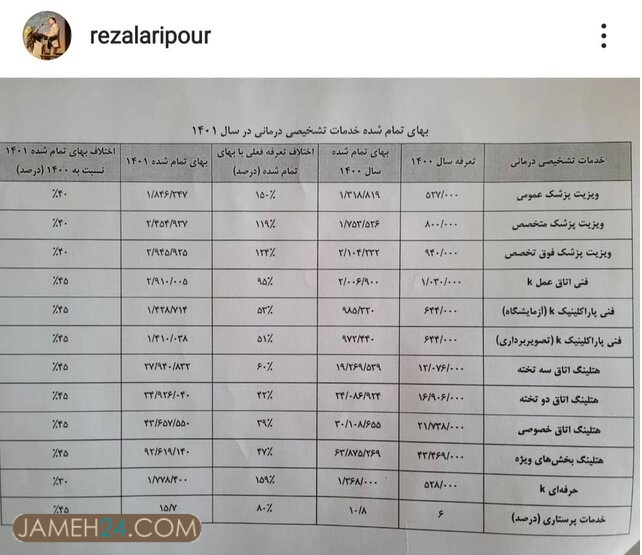 قیمت ویزیت پزشکی در سال آینده از منظر سازمان نظام پزشکی