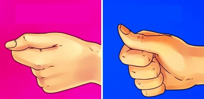 شخصیتشناسی از فرم مشت کردن دست شخصیتشناسی