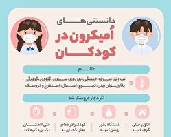 دانستنی‌های امیکرون در کودکان/ اینفوگرافیک