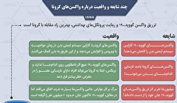 چند شایعه و واقعیت درباره واکسن‌های کرونا/ اینفوگرافیک