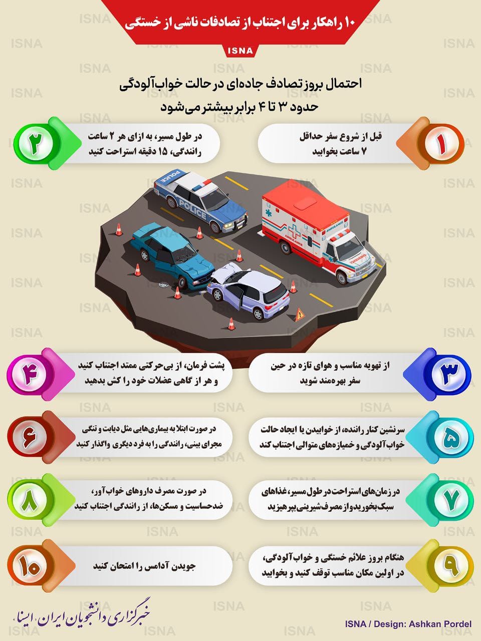 ۱۰ راهکار برای اجتناب از تصادفات ناشی از خستگی/ اینفوگرافیک جلوگیری از تصادف