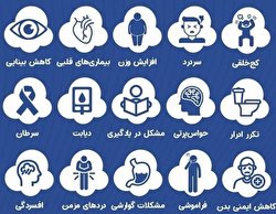 در صورت نداشتن خواب کافی کدام بیماری‌ها سراغتان خواهد آمد؟/ اینفوگرافی