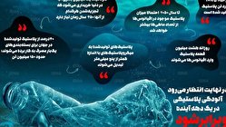 فاجعه پلاستیکی در اقیانوس‌ها/ اینفوگرافی