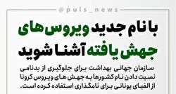 نام جدید ویروس‌های جهش یافته/ اینفوگرافی