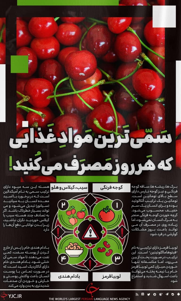 مواد غذایی سمی مواد غذایی سمی