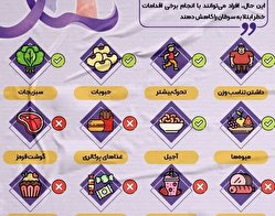اینفوگرافی/ راهکارهایی ساده برای کاهش خطر ابتلا به سرطان
