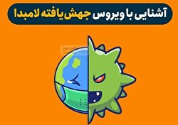 آشنایی با ویروس جهش‌ یافته کرونا لامبدا /اینفوگرافی