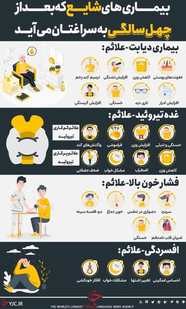 بیماریهای شایع بعد از چهل سالگی بیماریهای شایع بعد از چهل سالگی