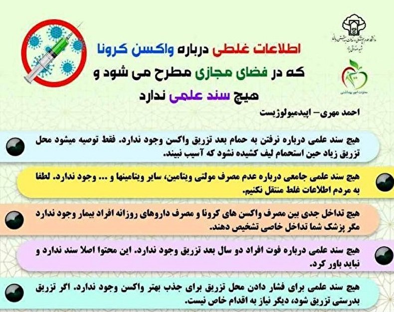 ۱۱-باور-غلط-درباره-کرونا-که-باید-بدانید-اینفوگرافیک ۱۱ باور غلط درباره کرونا که باید بدانید/ اینفوگرافیک