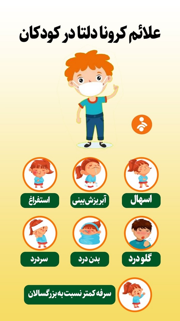 علائم کرونای دلتا در کودکان/ اینفوگرافی کرونای دلتا در کودکان
