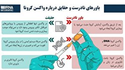 باورهای نادرست و حقایق درباره واکسن کرونا/ اینفوگرافی