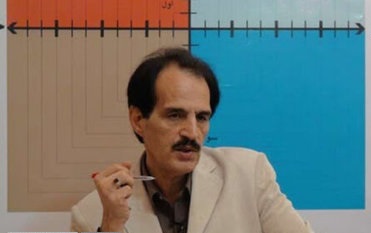 سید محمد موسوی مدعی درمان قطعی کرونا سید محمد موسوی مدعی درمان قطعی کرونا