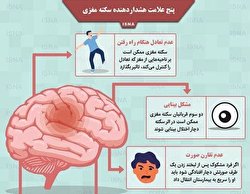 ۵ علامت هشداردهنده سکته مغزی /اینفوگرافی