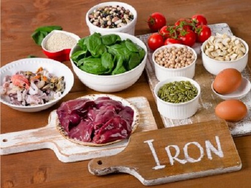 روش جذب آهن در بدن روش جذب آهن در بدن