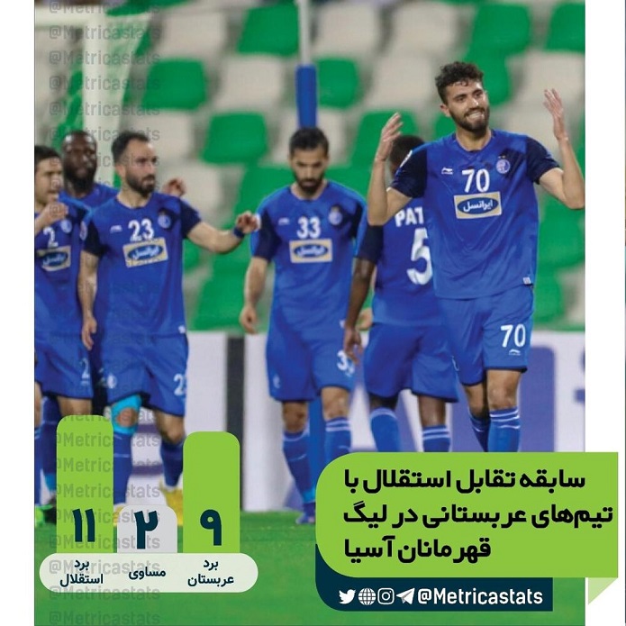 آمارهای امیدوارکننده از بازی امشب استقلال/ عکس آمارهای امیدوارکننده از بازی امشب استقلال/ عکس