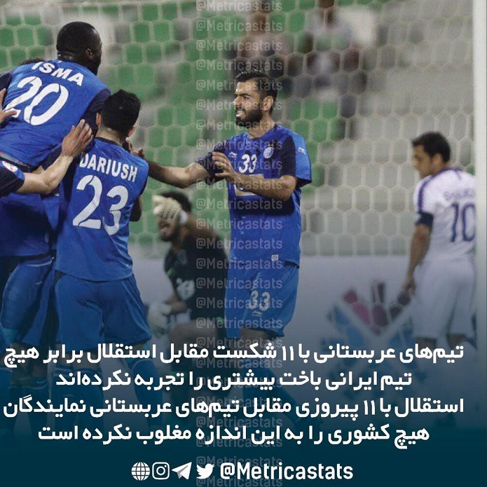 آمارهای امیدوارکننده از بازی امشب استقلال/ عکس آمارهای امیدوارکننده از بازی امشب استقلال/ عکس