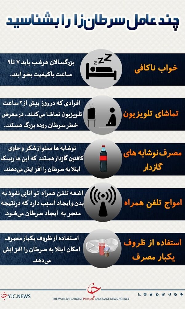 عوامل سرطانزا عوامل سرطانزا