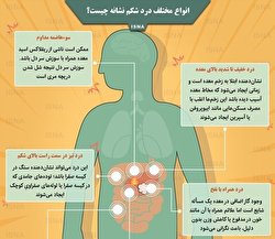 انواع مختلف درد شکم نشانه چیست؟/ اینفوگرافی