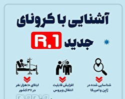 آشنایی با کرونای جدید R.1/ اینفوگرافیک
