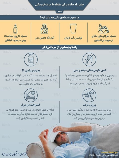 چند راه ساده برای مقابله با سرماخوردگی چند راه ساده برای مقابله با سرماخوردگی