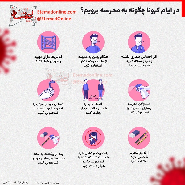در ایام کرونا چگونه به مدرسه برویم؟