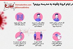 در ایام کرونا چگونه به مدرسه برویم؟/ اینفوگرافیک