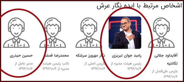 داماد علیرضا زاکانی داماد علیرضا زاکانی