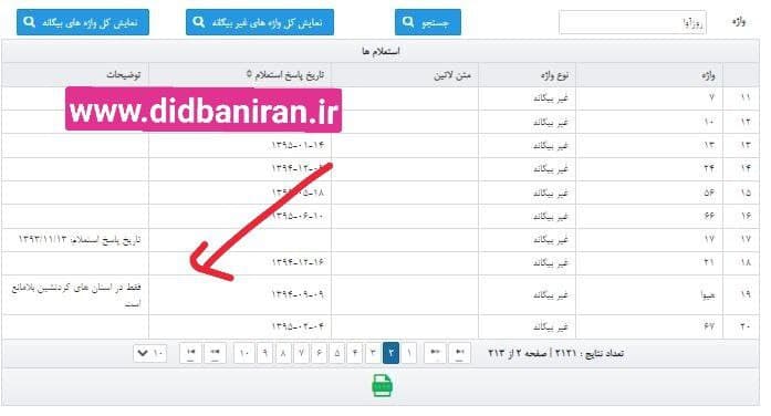 اجرای ممنوعیت نامگذاری اصناف با گویشهای محلی و اقوام اجرای ممنوعیت نامگذاری اصناف با گویشهای محلی و اقوام