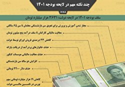 چند نکته مهم در لایحه بودجه ۱۴۰۱/ اینفوگرافیک