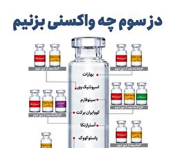 دز سوم چه واکسنی بزنیم/ اینفوگرافیک