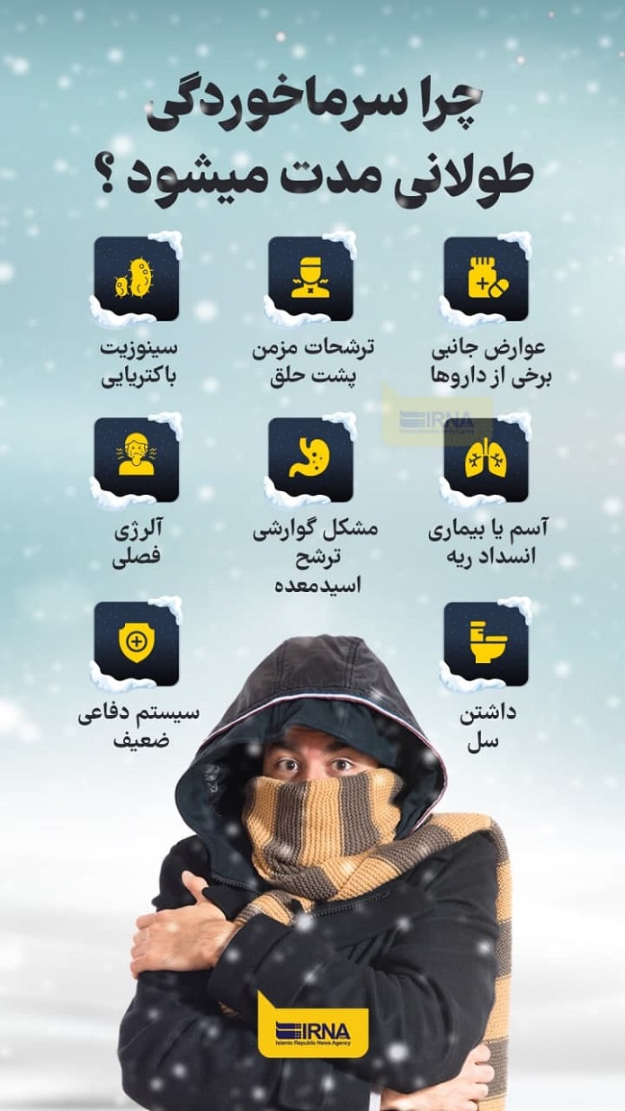 چرا سرماخوردگی طولانی مدت میشود؟/ اینفوگرافیک چرا سرماخوردگی طولانی مدت میشود؟/ اینفوگرافیک
