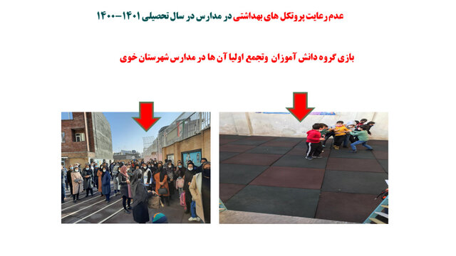 وضعیت نامطلوب پروتکلهای ضدکرونا در مدارس وضعیت نامطلوب پروتکلهای ضدکرونا در مدارس