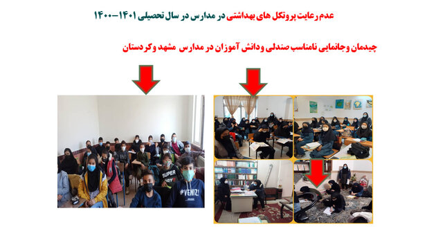 وضعیت نامطلوب پروتکلهای ضدکرونا در مدارس وضعیت نامطلوب پروتکلهای ضدکرونا در مدارس