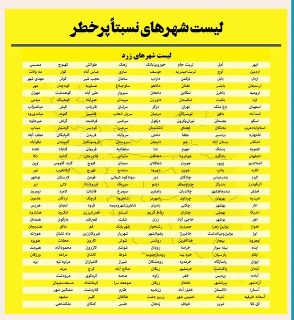 افزایش شمار شهرهای قرمز کرونایی