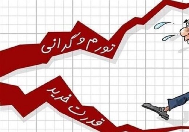 طعنه روزنامه اصولگرا به رئیسی درباره گرانیها طعنه روزنامه اصولگرا به رئیسی درباره گرانیها