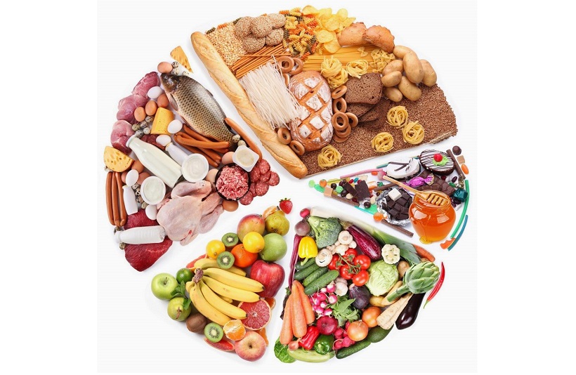 رفتارهای درست و نادرست تغذیهای در ایام نوروز رفتارهای درست و نادرست تغذیهای در ایام نوروز