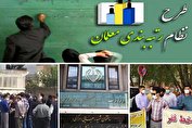 فرهنگیان مطالبات خود را مطرح کردند/ رتبه‌بندی معلمان به کجا رسید؟