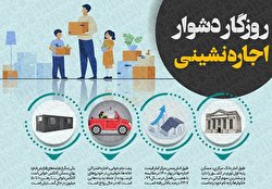 روزگار دشوار اجاره‌نشینی؛ برنامه دولت برای مستاجر‌ها چیست؟/ اینفوگرافیک