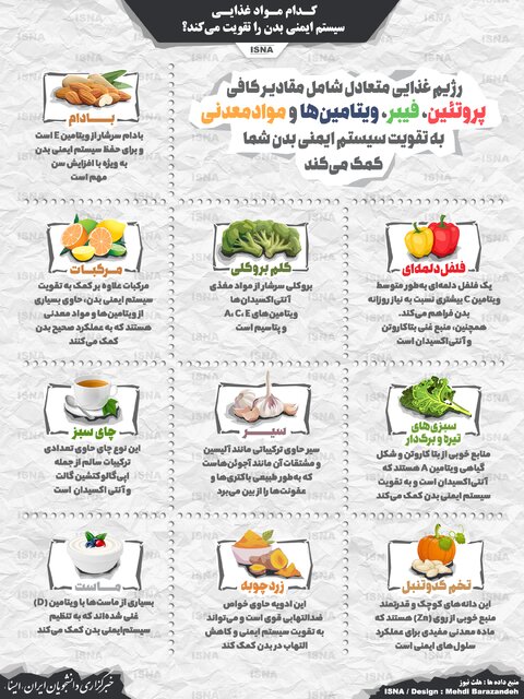 کدام مواد غذایی سیستم ایمنی بدن را تقویت میکند؟ کدام مواد غذایی سیستم ایمنی بدن را تقویت میکند؟