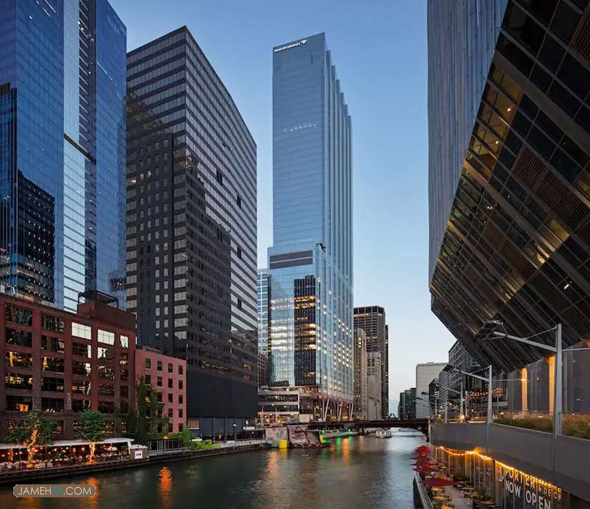 بزرگترین بانکهای جهان بزرگترین بانکهای جهان