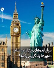 میلیارد‌های جهان در کدام شهر‌ها زندگی کرده اند؟