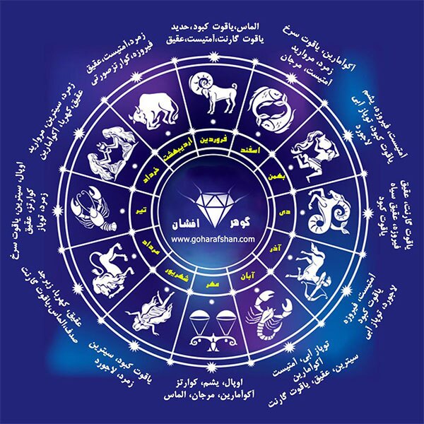 داروی آرامشبخش متولدین هر ماه داروی آرامشبخش متولدین هر ماه