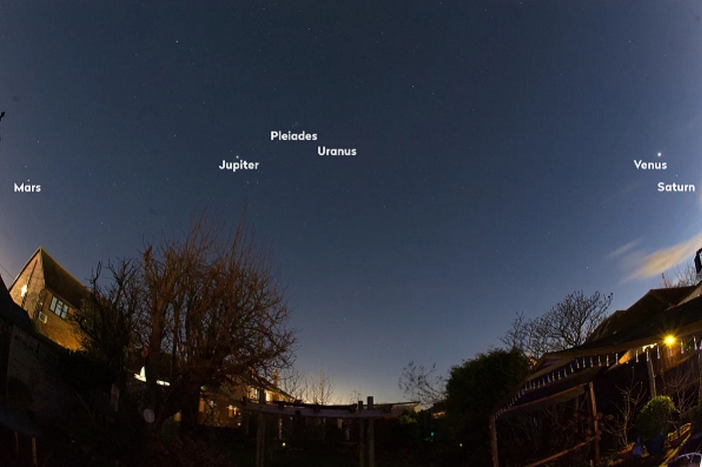 پدیده روز و شب همزمان چیست؟ پدیده روز و شب همزمان چیست؟